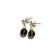 Brown Smoky Quartz Drop Earrings